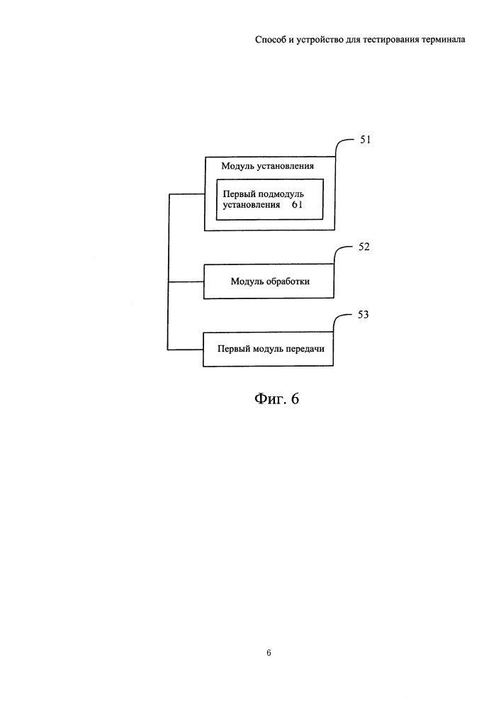 Способ и устройство для тестирования терминала (патент 2636695)