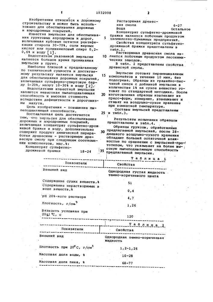 Эмульсия для обеспыливания дорожных и аэродромных покрытий (патент 1032008)