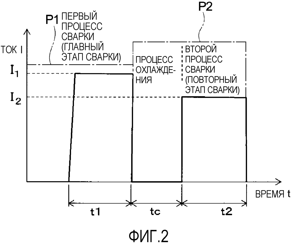 Способ точечной контактной сварки (патент 2633409)