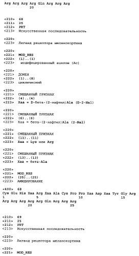 Лиганды рецепторов меланокортинов (патент 2401841)