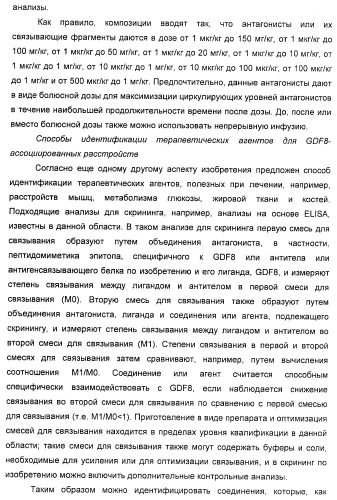 Антитела к gdf8 и их применения (патент 2447084)