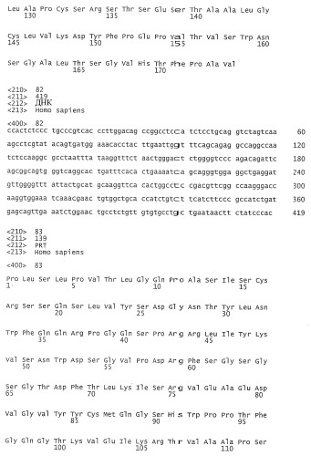 Применение антител к ctla-4 (патент 2346702)