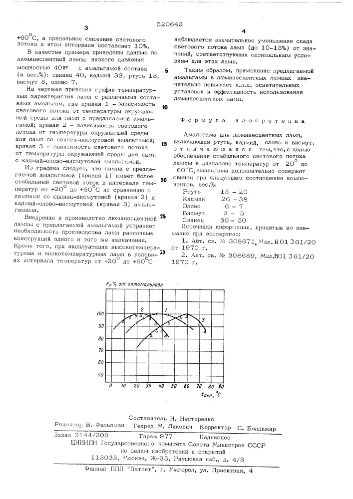 Альмагама для люминисцентных ламп (патент 520643)