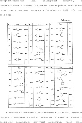 8-замещенные производные изохинолина и их применение (патент 2504544)