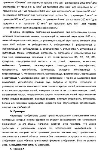 Композиции натурального интенсивного подсластителя с улучшенным временным параметром и(или) корригирующим параметром, способы их приготовления и их применения (патент 2459434)