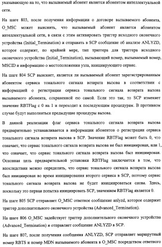 Система и способ обеспечения тональных сигналов возврата вызова в сети связи (патент 2323539)