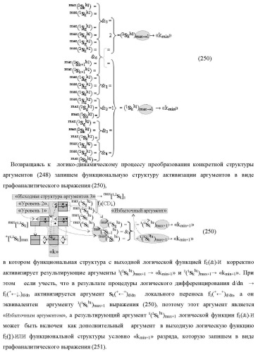 Функциональная структура сумматора f3( cd)max старших условно &quot;k&quot; разрядов параллельно-последовательного умножителя f ( cd), реализующая процедуру &quot;дешифрирования&quot; аргументов слагаемых [1,2sg h1] и [1,2sg h2] в &quot;дополнительном коде ru&quot; посредством арифметических аксиом троичной системы счисления f(+1,0,-1) и логического дифференцирования d1/dn   f1(+  -)d/dn (варианты русской логики) (патент 2476922)