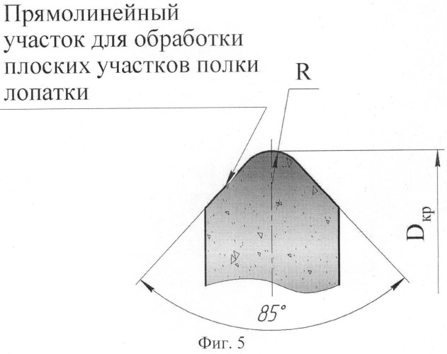 Способ шлифования пера лопатки газотурбинного двигателя (патент 2504468)