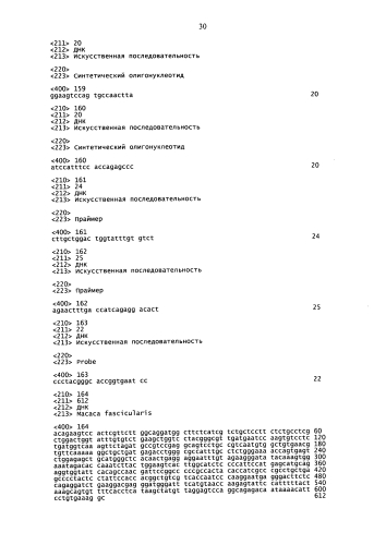 Модуляция экспрессии транстиретина (патент 2592669)
