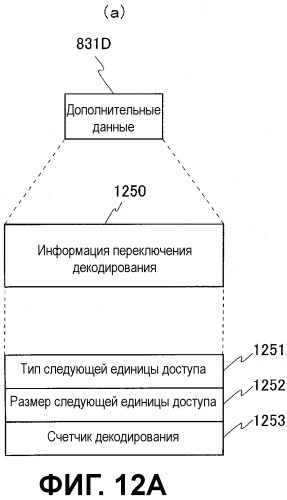 Носитель записи, устройство воспроизведения, устройство кодирования, интегральная схема и устройство вывода для воспроизведения (патент 2533300)