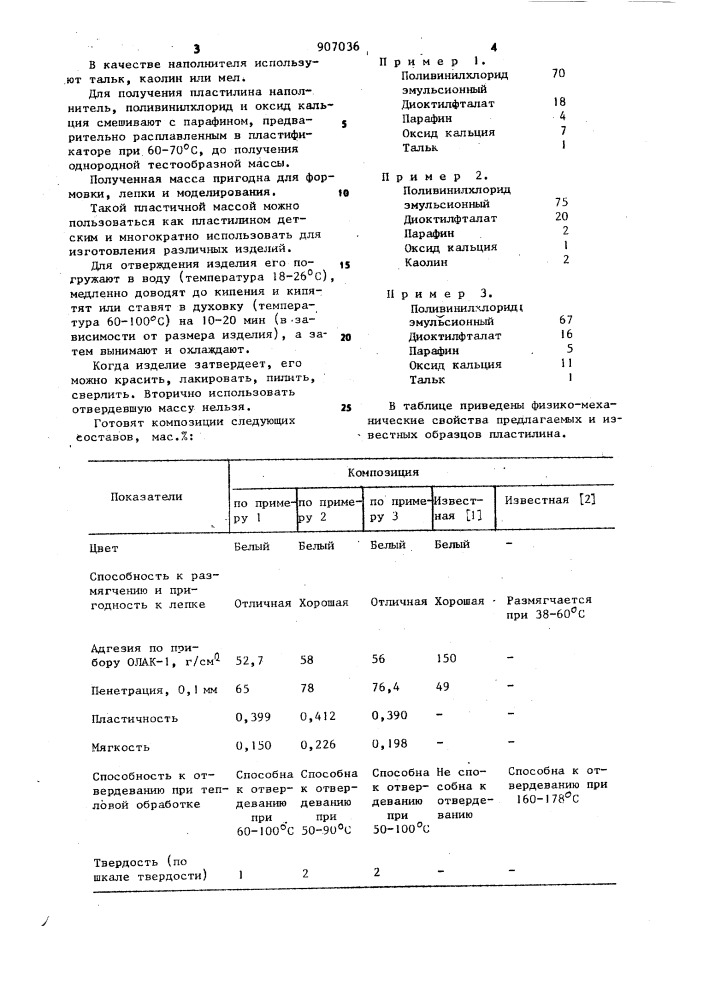 Композиция для лепных работ (патент 907036)