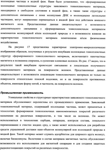 Тонкопленочный материал и способ получения тонкопленочного материала (патент 2336941)