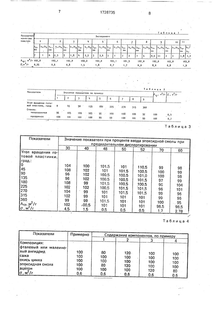 Способ изготовления образца отражения света (патент 1728735)