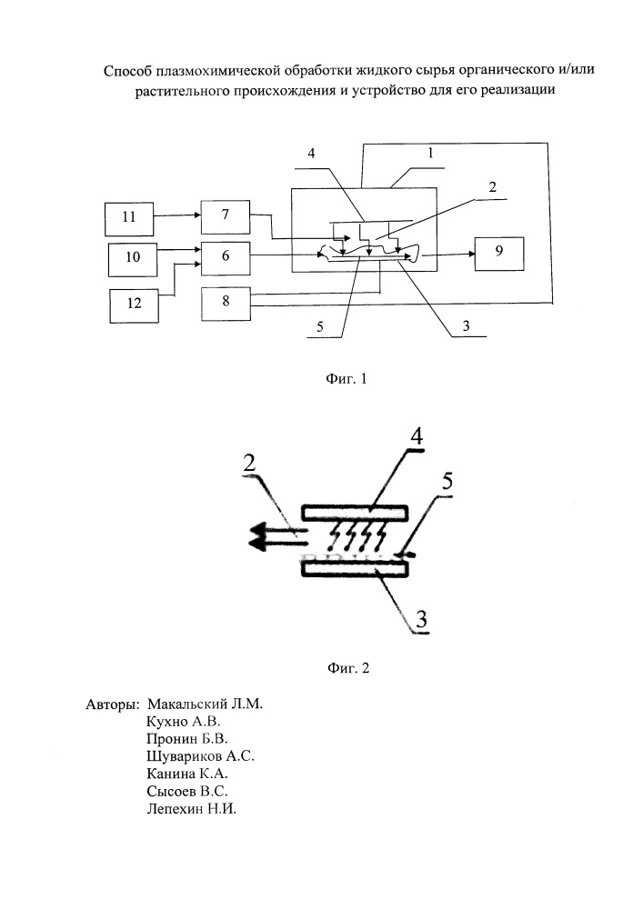 Способ плазмохимической обработки жидкого сырья органического и/или растительного происхождения и устройство для его реализации (патент 2665418)