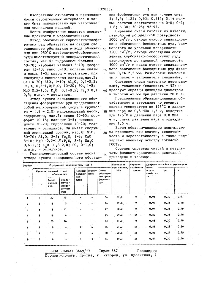 Сырьевая смесь для изготовления силикатного кирпича (патент 1328332)