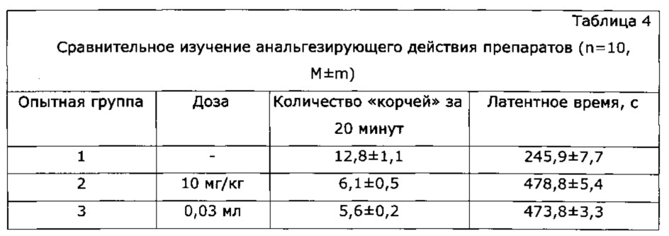 Жидкая гомогенная фаза для трансдермальных фармацевтических композиций (патент 2649809)