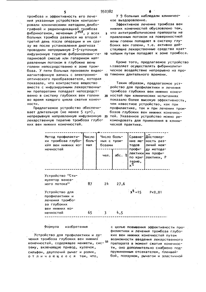 Устройство для профилактики и лечения тромбоза глубоких вен нижних конечностей (патент 950382)