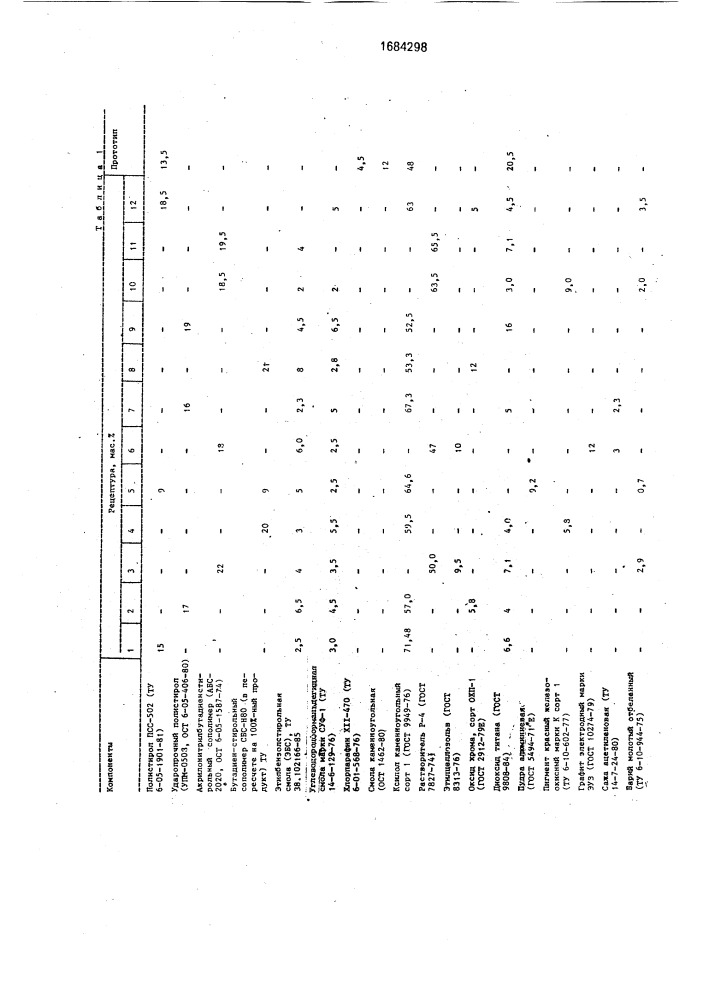 Композиция для защитно-декоративного покрытия (патент 1684298)