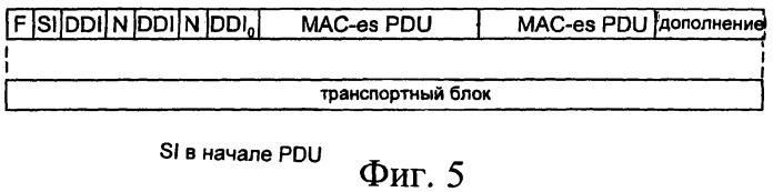 Способ и устройство для передачи информации планирования между пользовательским устройством и сетью радиодоступа с использованием промежутка, в противном случае заполняемого незначащей информацией (патент 2405275)