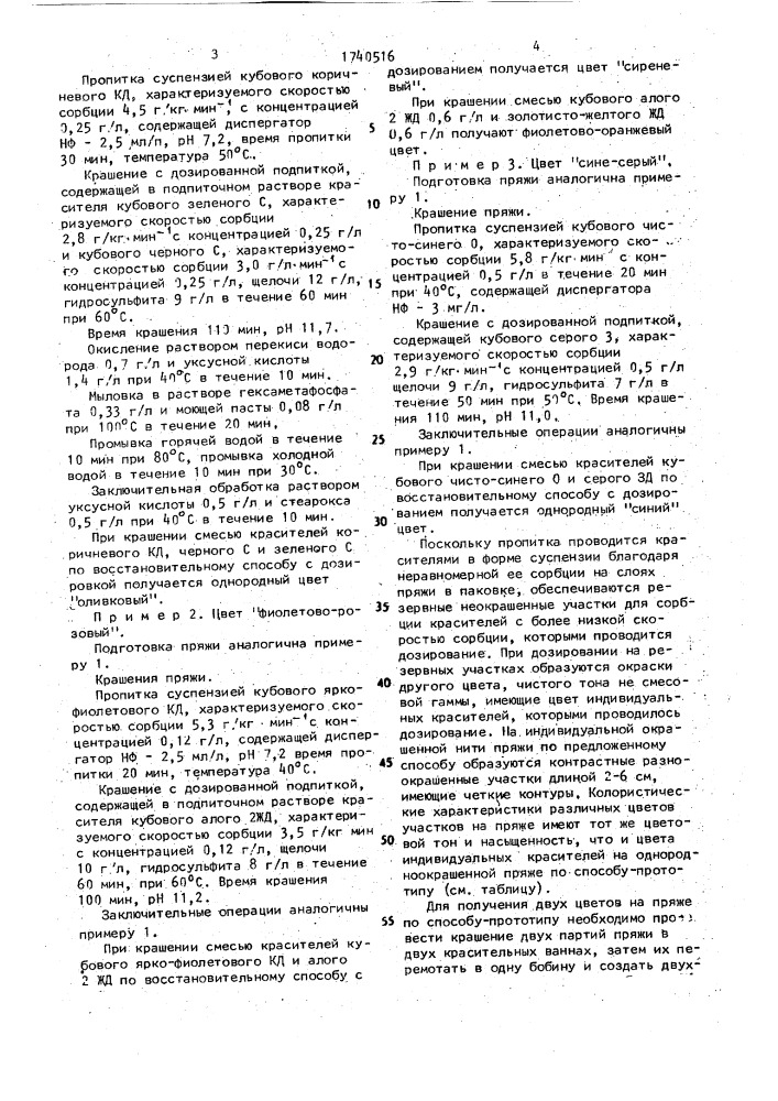 Способ крашения хлопчатобумажной пряжи (патент 1740516)