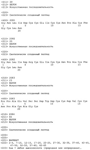 Полипептид для увеличения активности рецептора гуанилатциклазы, фармацевтическая композиция, способ лечения желудочно-кишечного расстройства у пациента, способ повышения активности рецептора гуанилатциклазы у пациента, способ лечения висцеральной боли, способ получения полипептида (варианты), изолированная молекула нуклеиновой кислоты, бактериальный вектор экспрессии и изолированная бактериальная клетка (патент 2433133)