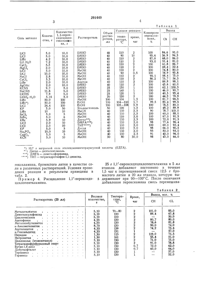 Способ получения лактамов (патент 291449)