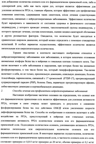 Лечение нейродегенеративных заболеваний (патент 2489155)