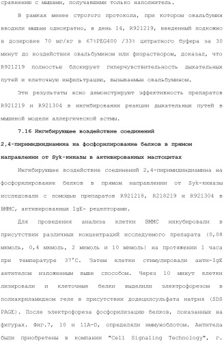 Способы лечения или профилактики аутоиммунных заболеваний с помощью соединений 2,4-пиримидиндиамина (патент 2491071)