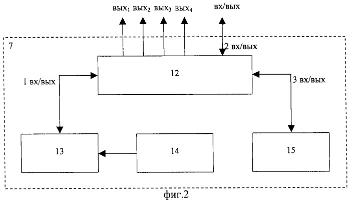 Способ определения места повреждения линий электропередачи и связи и устройство для его осуществления (патент 2330298)