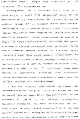 Способы и системы для управления источником исходного света дисплея с обработкой гистограммы (патент 2456679)