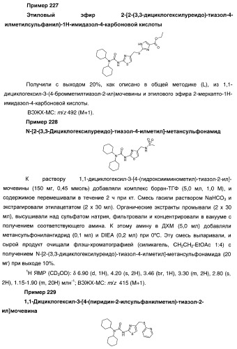 Гетероароматические производные мочевины и их применение в качестве активаторов глюкокиназы (патент 2386622)