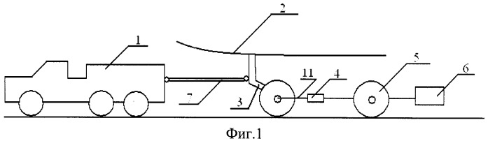 Способ буксировки самолетов (патент 2511236)