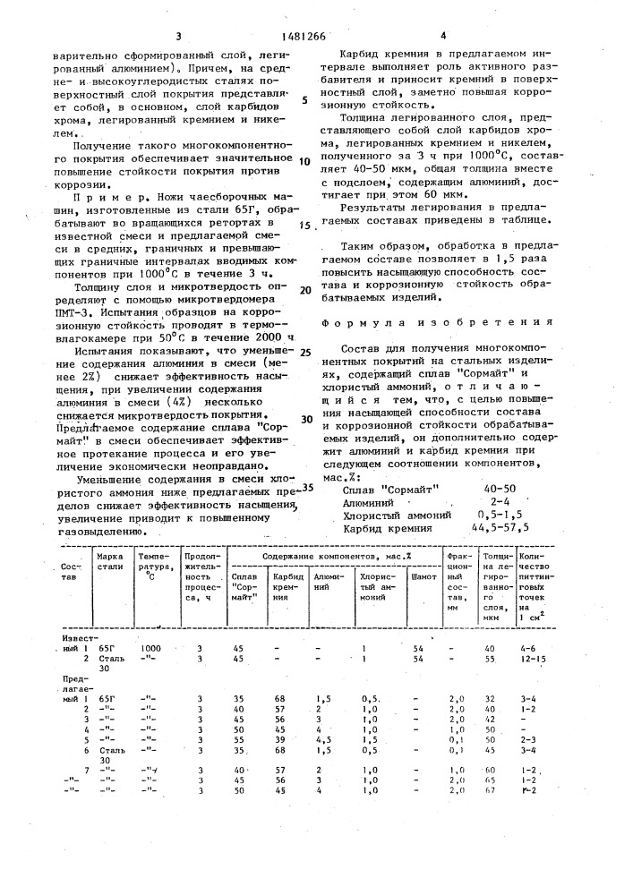 Состав для получения многокомпонентных покрытий на стальных изделиях (патент 1481266)