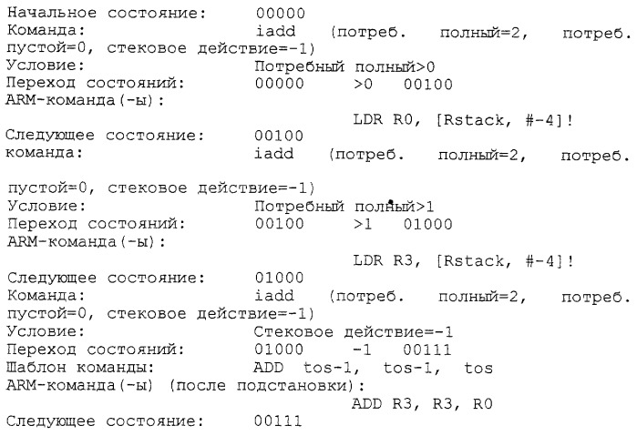 Перезапускаемые транслированные команды (патент 2263949)