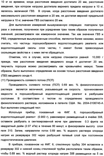 Твердый водопоглощающий реагент и способ его изготовления, и водопоглощающее изделие (патент 2355370)