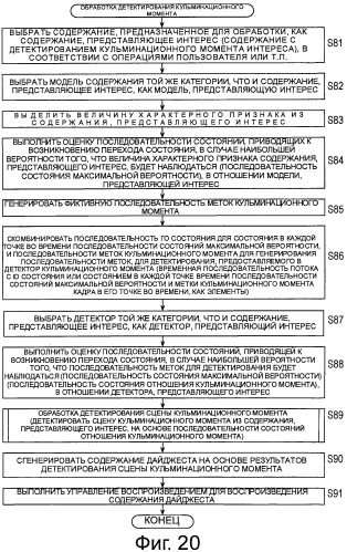 Устройство и способ управления отображением (патент 2494566)