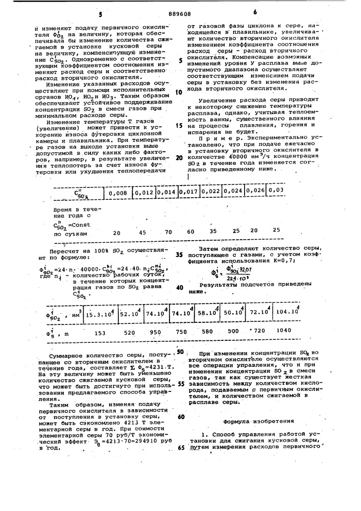 Способ управления работой установки для сжигания кусковой серы (патент 889608)