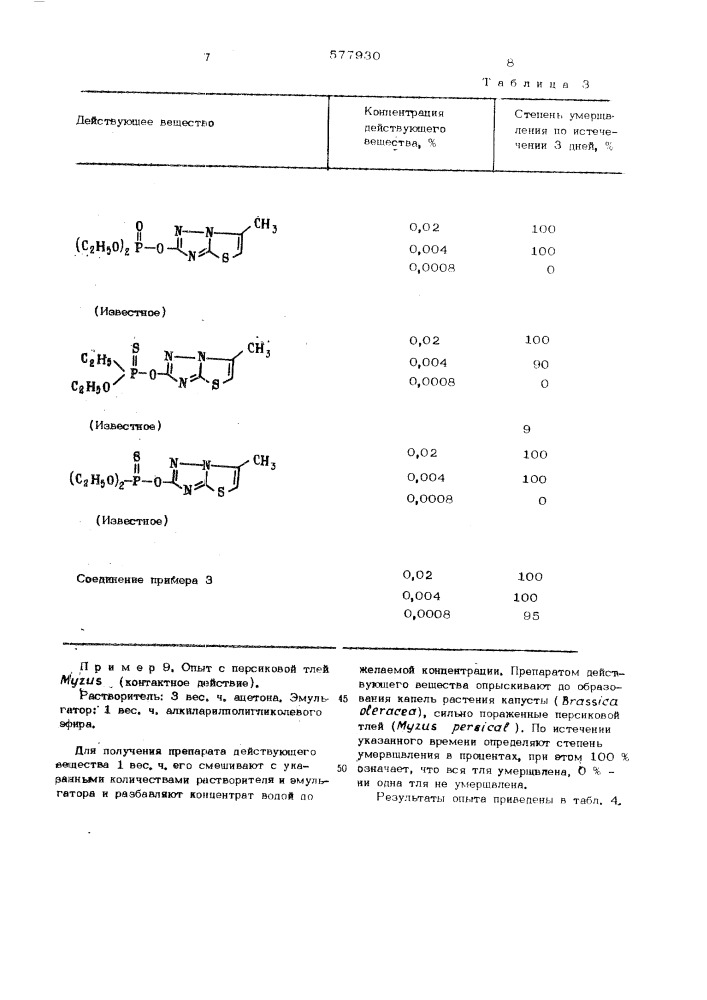 Способ борьбы с насекомыми и клещами (патент 577930)