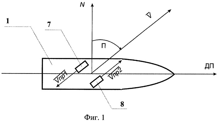 Автономный гравиметрический способ определения истинного курса подводного объекта в подводном положении (патент 2399025)