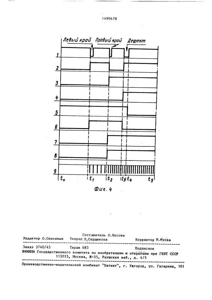 Устройство для контроля качества пластин слюды (патент 1490478)