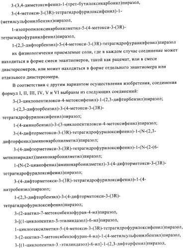 Производные пиразола в качестве ингибиторов фосфодиэстеразы 4 (патент 2379292)