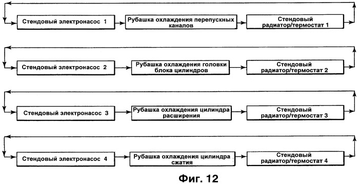 Двигатель с разделенным циклом и способ повышения давления воздуха в нем (патент 2438023)