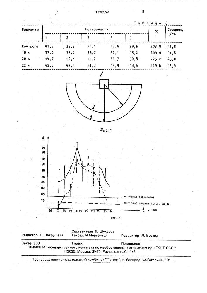 Способ предпосевной обработки семян хлопчатника (патент 1720524)