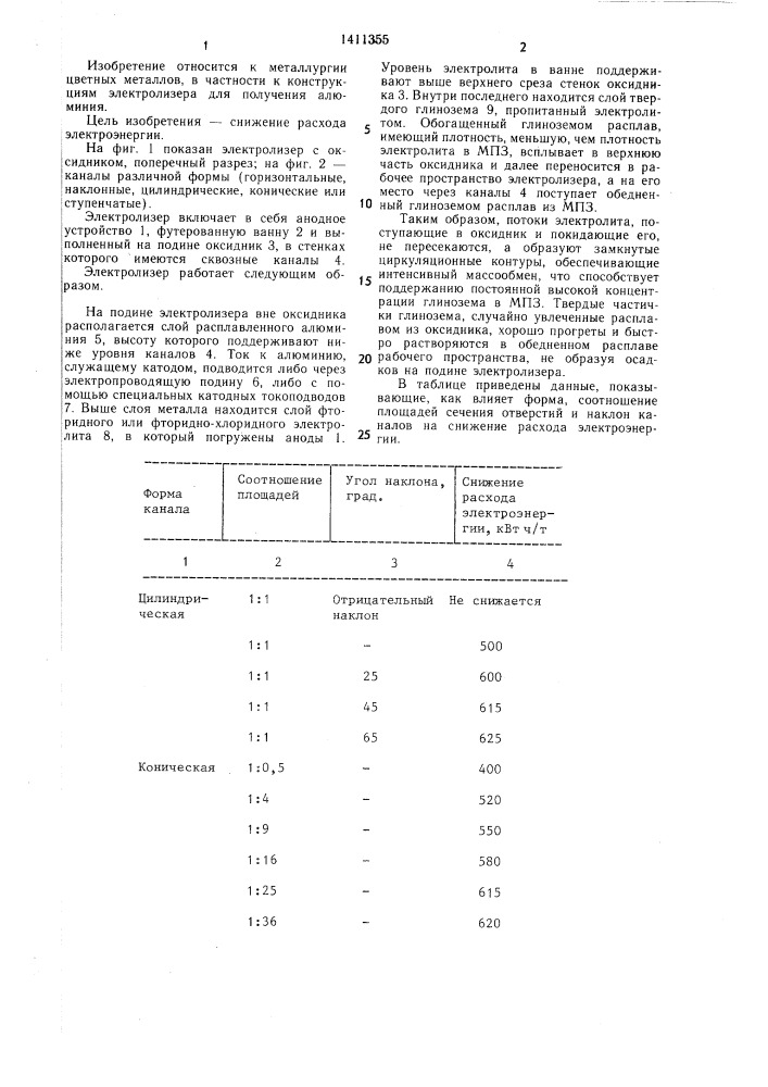 Электролизер для получения алюминия (патент 1411355)