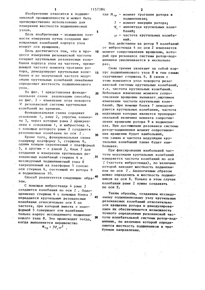 Способ измерения жесткости подшипникового узла (патент 1157384)