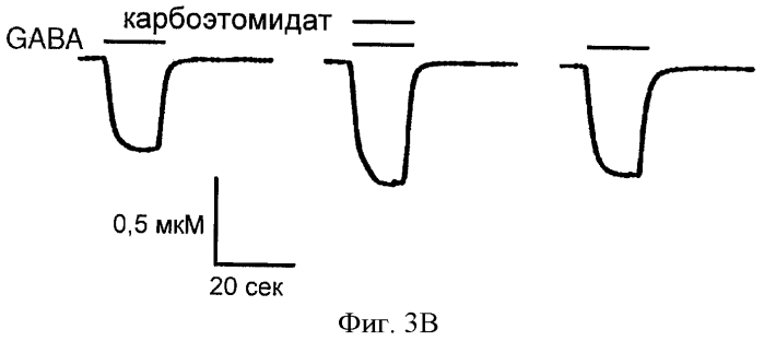 Аналоги этомидата, которые не ингибируют синтез адренокортикостероидов (патент 2559888)