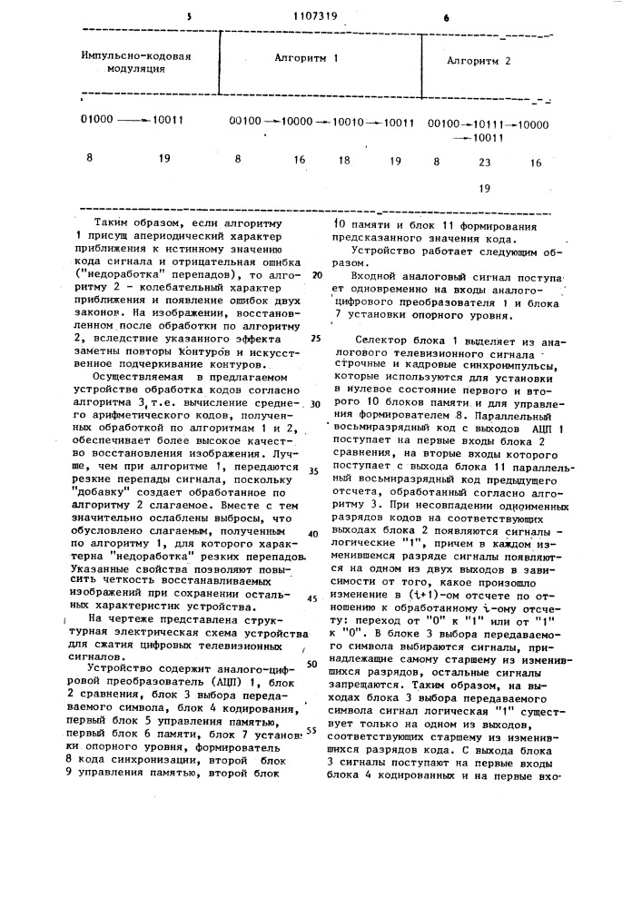Устройство для сжатия цифровых телевизионных сигналов (патент 1107319)