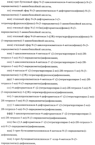 Применение производных анилина в качестве ингибиторов фосфодиэстеразы 4 (патент 2321583)