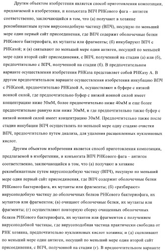 Конъюгаты впч-антиген и их применение в качестве вакцин (патент 2417793)