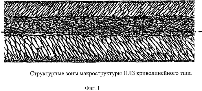 Способ охлаждения заготовок на машинах непрерывного литья (патент 2422242)